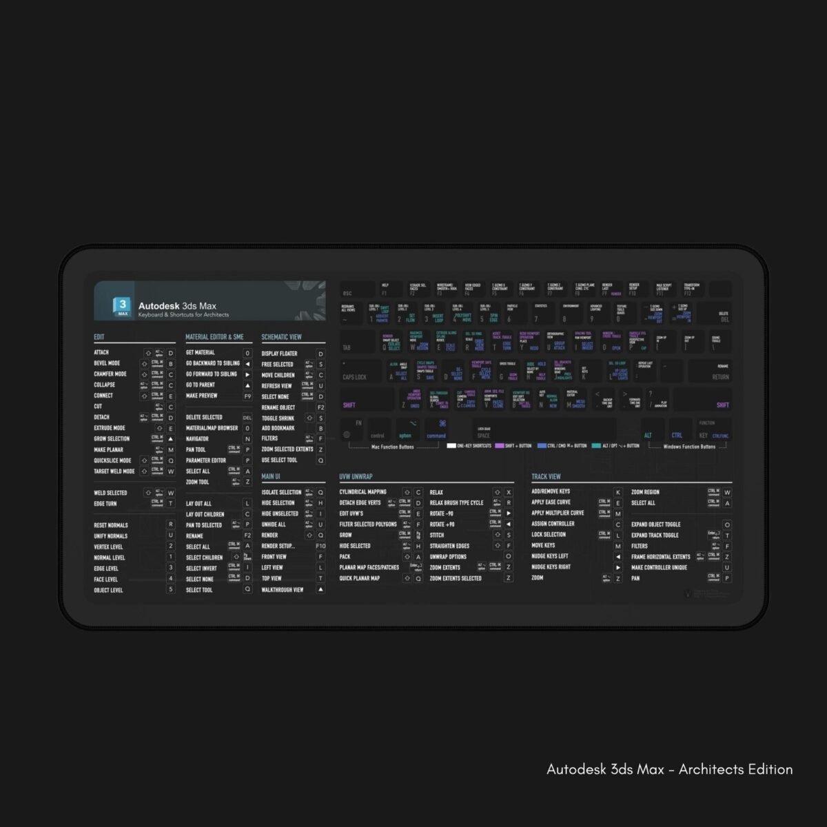 3ds Max 2025 Shortcuts deskmat featuring architectural CAD commands, precision modeling hotkeys, and rendering shortcuts.