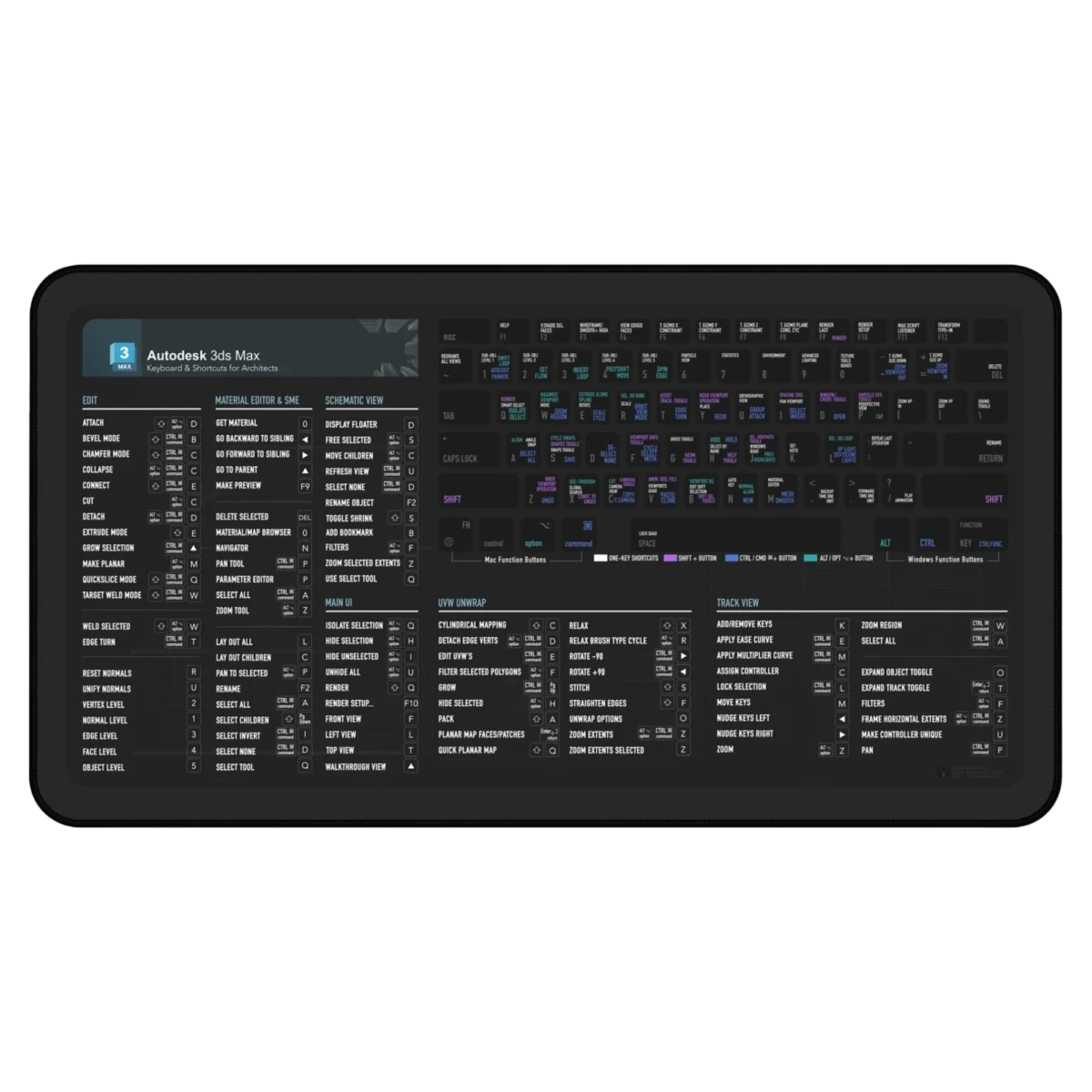 3ds Max Shortcuts deskmat with AutoDesk hotkey guide, 3D visualization shortcut mat, and workflow booster for architects and designers.