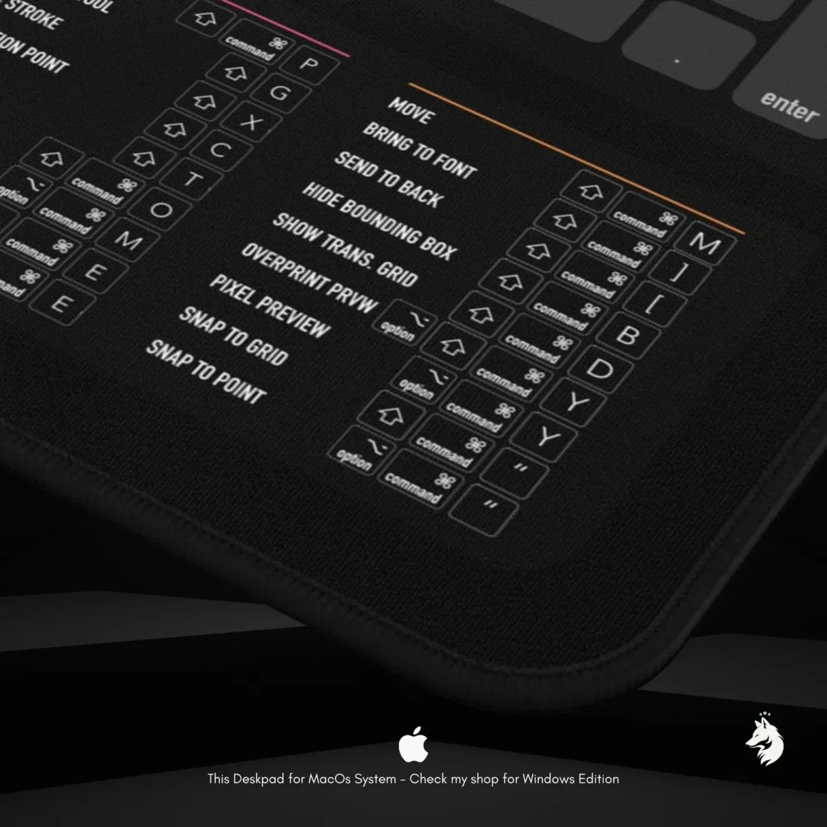 Photoshop Illustrator InDesign shortcuts for Mac