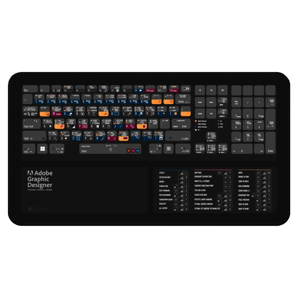 Adobe Shortcuts Deskmat for Windows designers