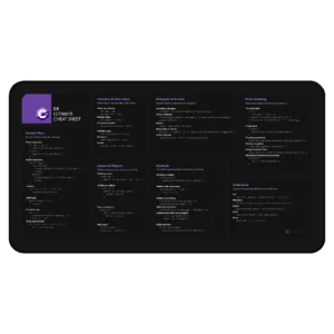C# Cheat Sheet Deskmat for .NET Developers