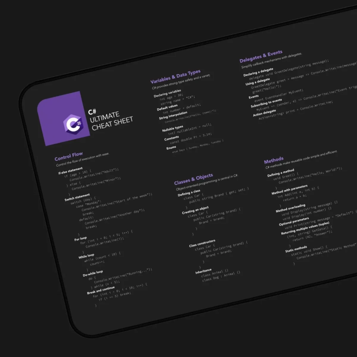 C# Deskmat for Learning Programming Fast