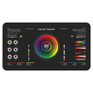 Deskmat showing Color Theory Cheat Sheet with RGB, CMYK, color psychology guide, and complementary colors chart for design workflows.
