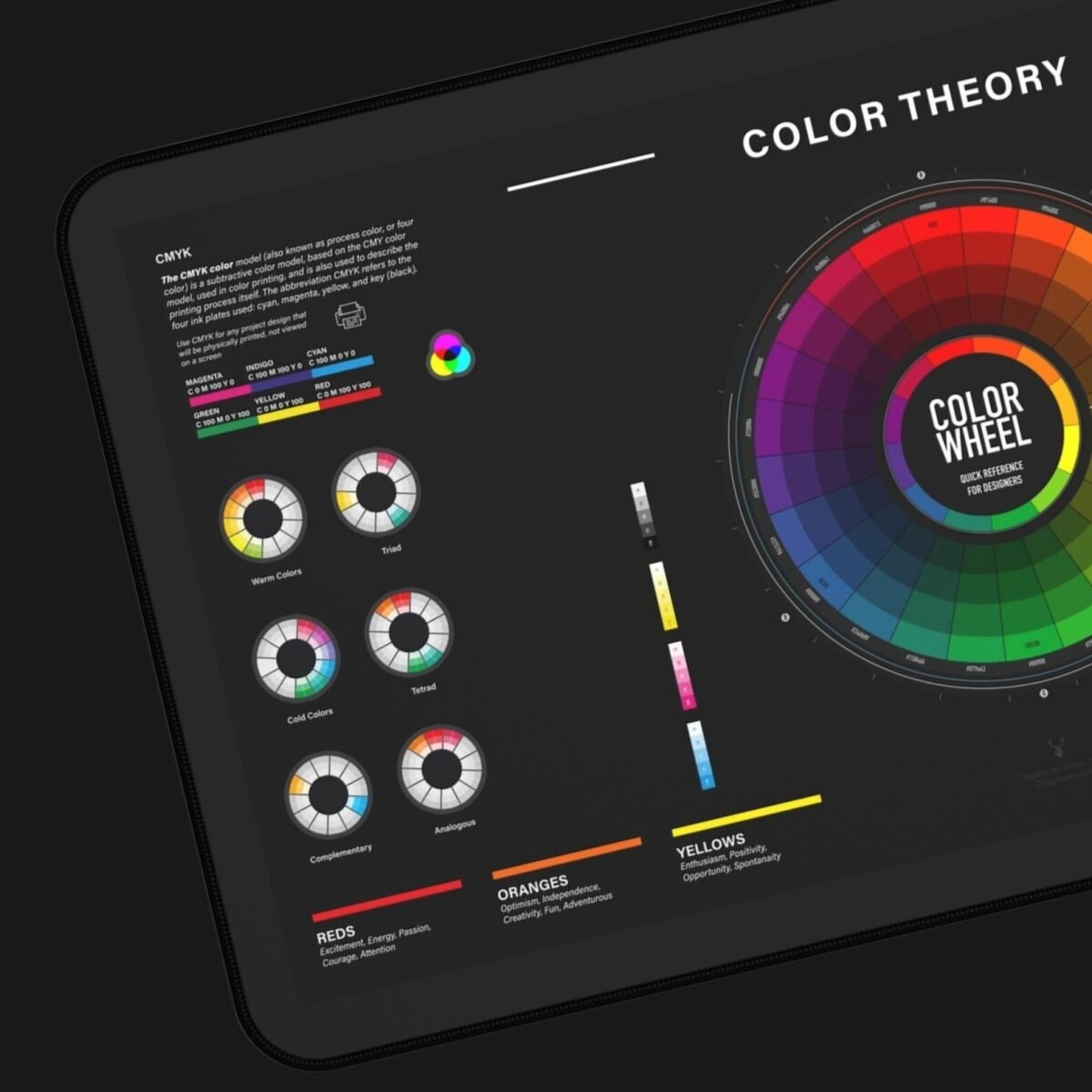 Creative workspace deskmat with RGB vs CMYK, complementary colors, and color wheel reference for illustrators.