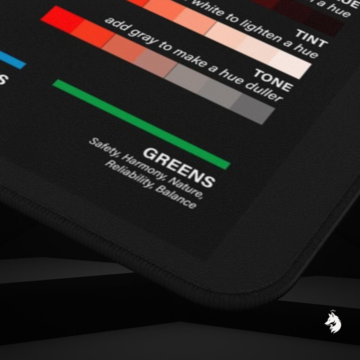 Graphic design deskmat providing CMYK vs RGB chart, color wheel for artists, and complementary colors chart.