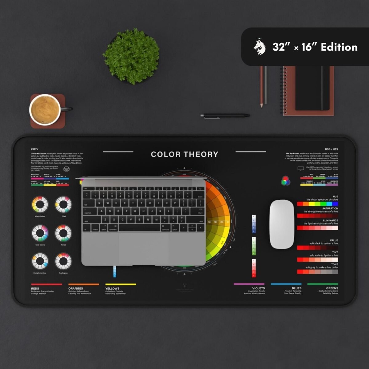 UI UX color reference deskmat featuring RGB and CMYK color theory for interface design projects.