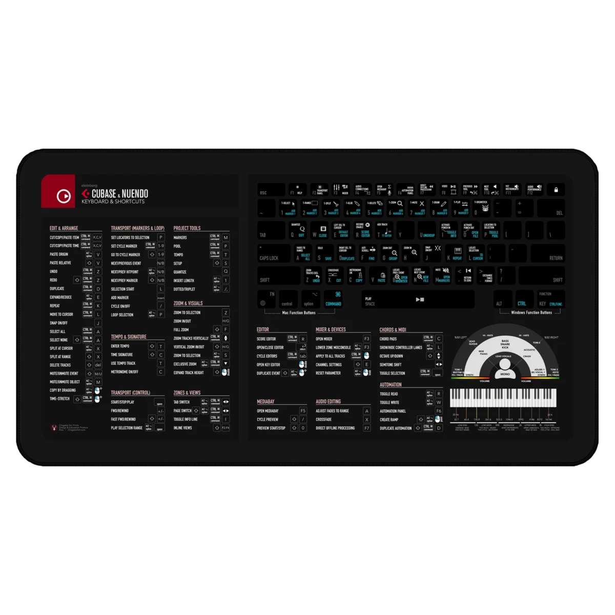 Cubase Shortcuts deskmat featuring Cubase 13 keyboard hotkeys, DAW shortcut deskmat, and music production workflow reference.