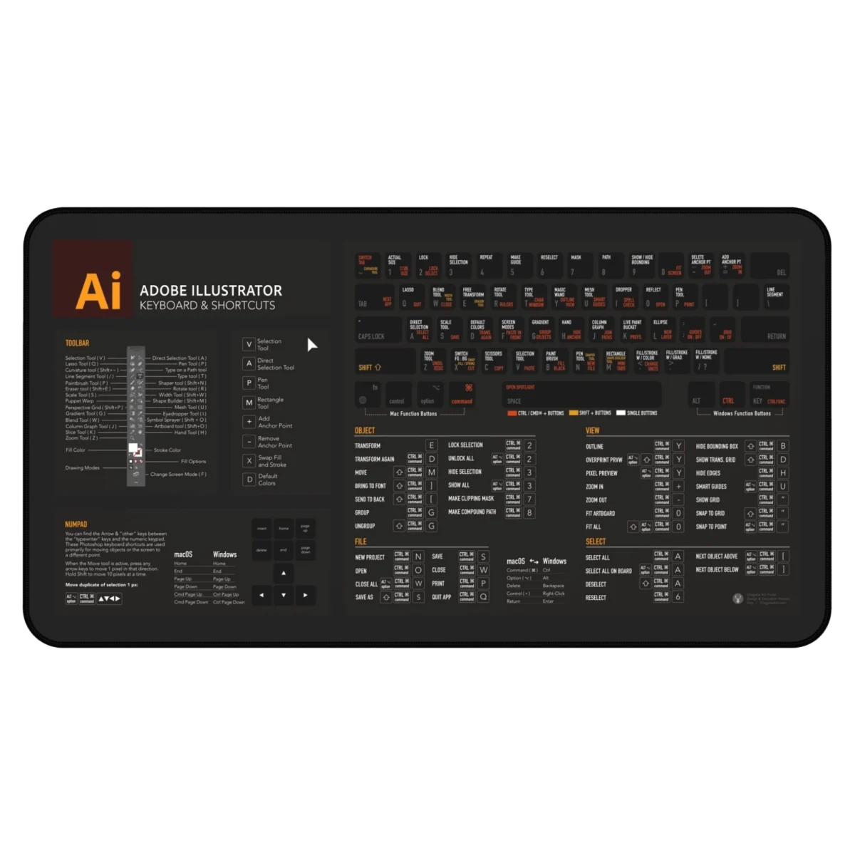 Illustrator Shortcuts Deskmat showing Adobe Illustrator Hotkeys and quick commands, designed for graphic design studios.