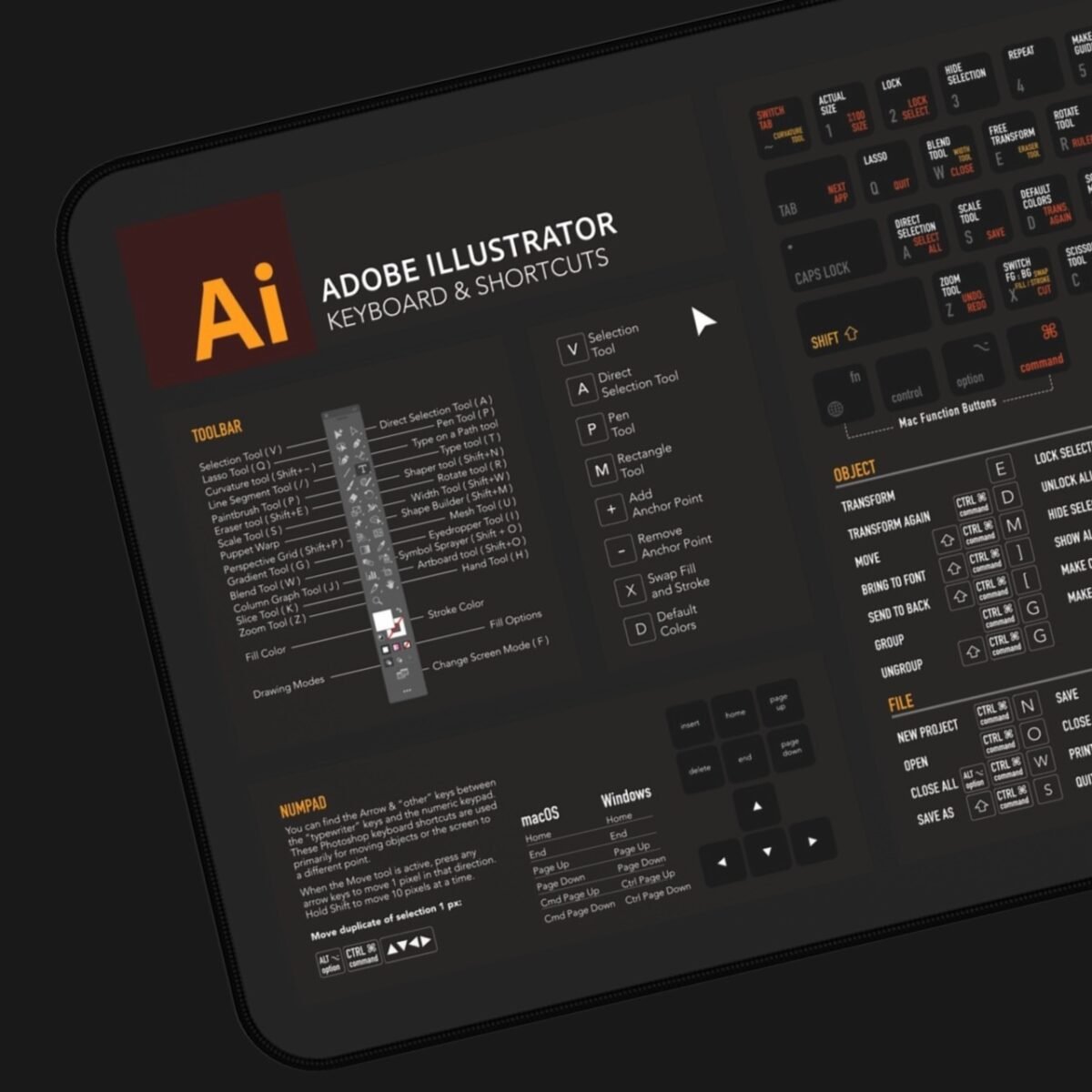 Illustrator Quick Reference Pad showing all Illustrator 2025 Shortcuts.
