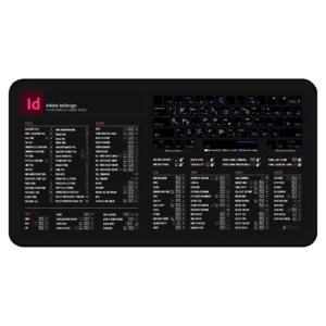 Graphic Layout Deskmat showing InDesign Shortcuts, Adobe InDesign Hotkeys, Master Pages Shortcuts, and Paragraph Shortcuts for efficient publishing and editorial design.