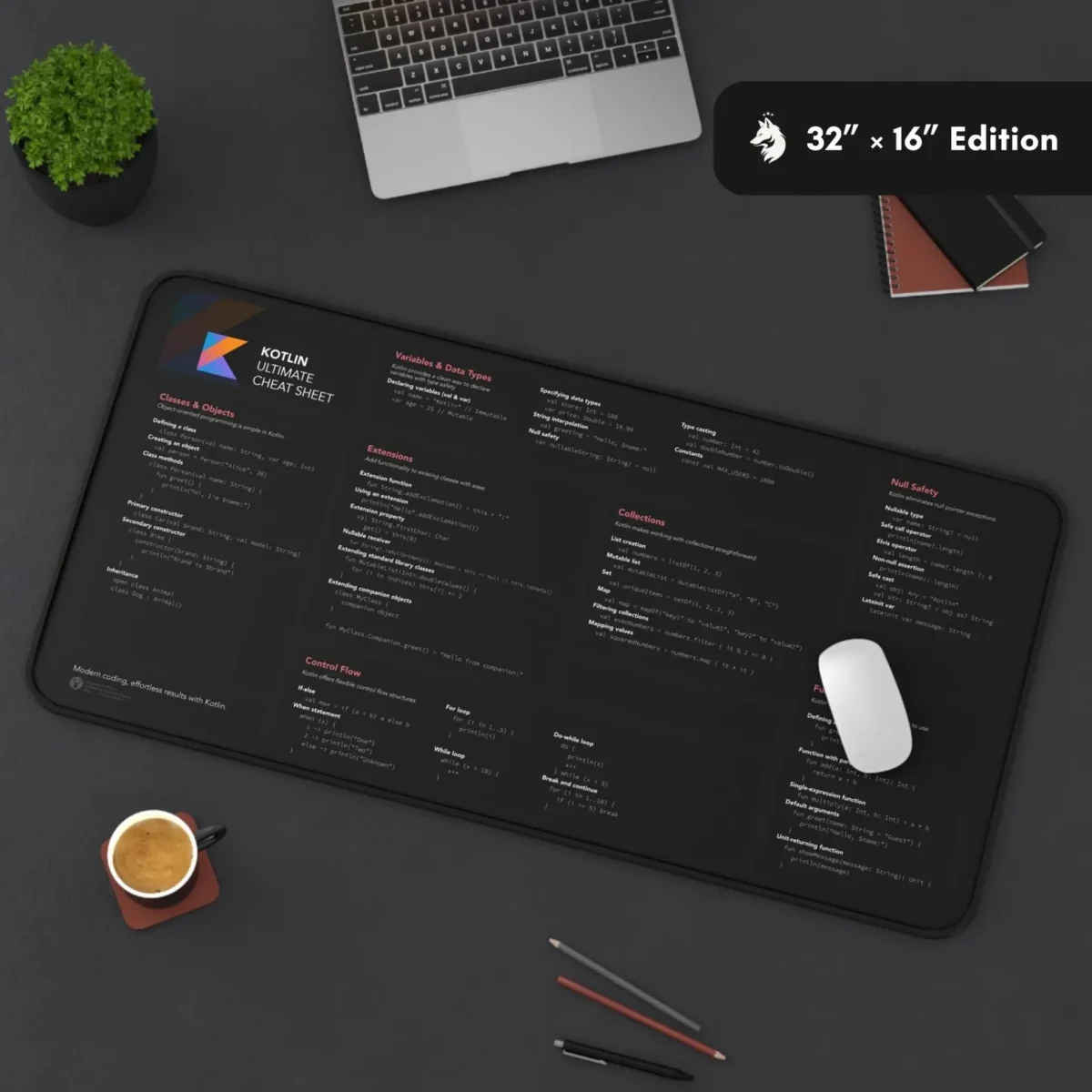 Kotlin Deskmat with OOP, Lambda, and Companion Object