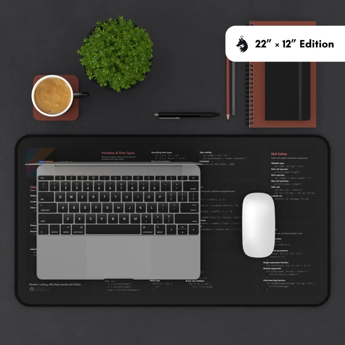Kotlin Programming Reference Deskmat