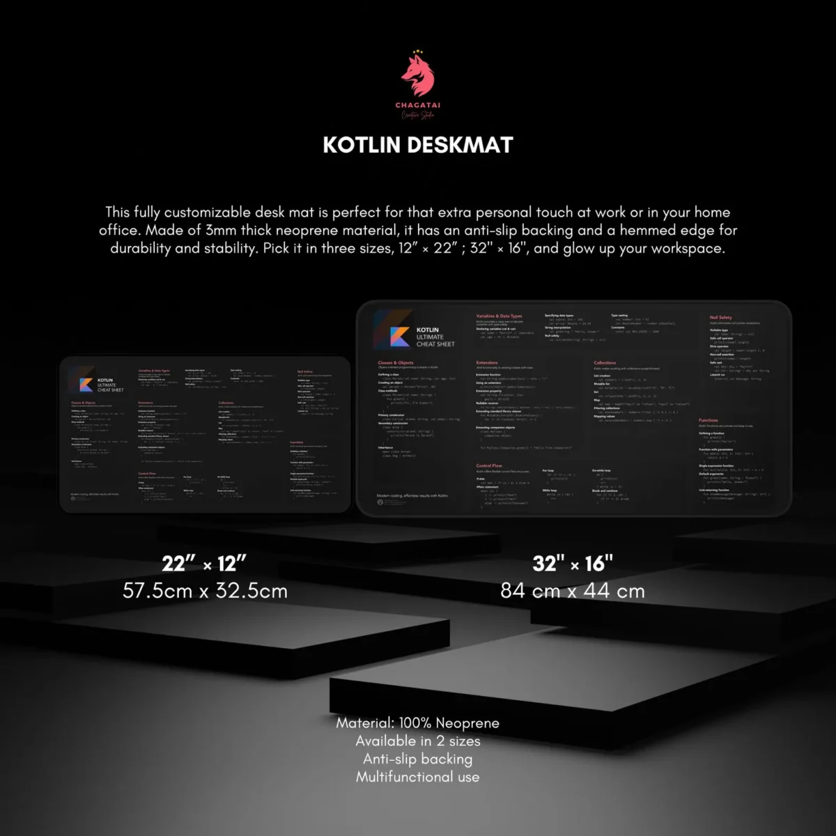 Learn Kotlin Fast Visual Guide Deskmat