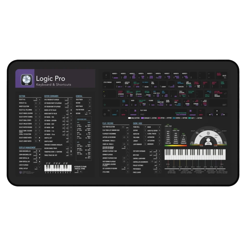 Logic Pro Shortcut Deskmat with shortcut keyboard guide, audio engineer reference mat, and DAW workflow desk pad for home studios.