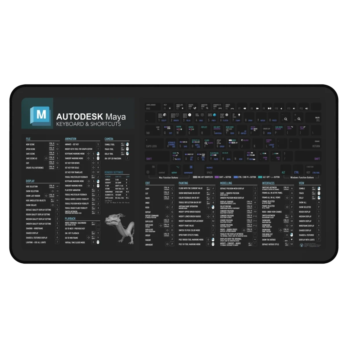 Maya Shortcuts deskmat with Autodesk Maya keyboard hotkeys, 3D modeling workflow guide, and animation shortcuts.