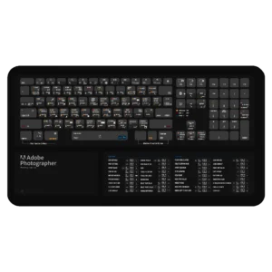 Photoshop and Lightroom Shortcuts Deskmat for photographers