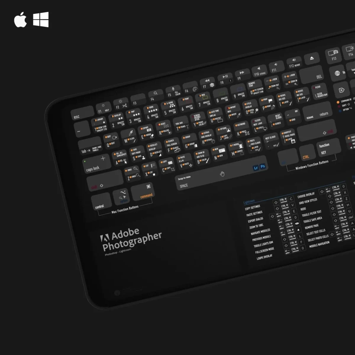 Deskmat showing Photoshop Lightroom Cheat Sheet