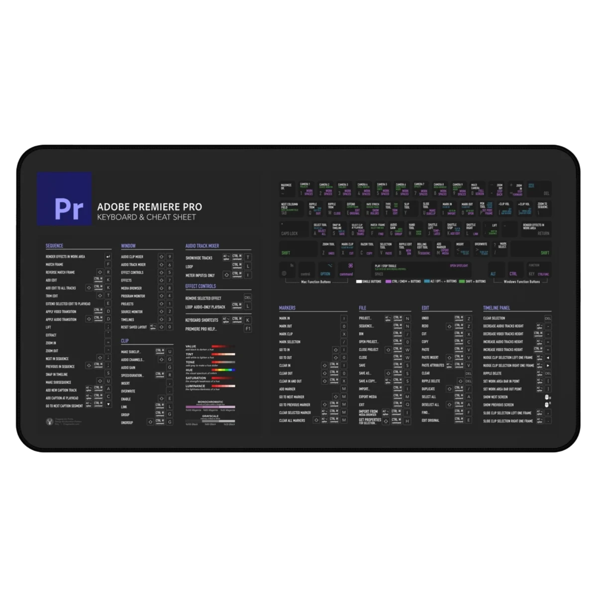 Premiere Pro Shortcuts Deskmat on editor’s workstation