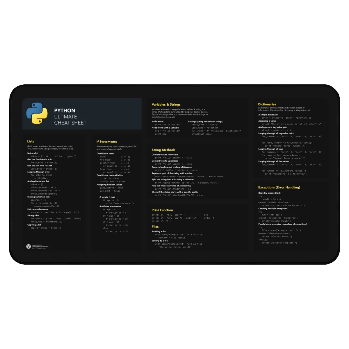 Python Cheat Sheet Deskmat for Developers