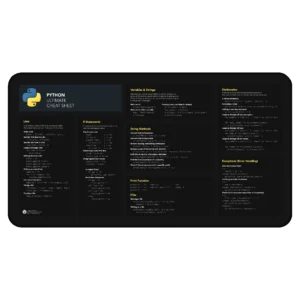 Python Cheat Sheet Deskmat for Developers