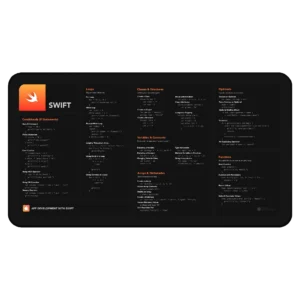Swift Programming Deskmat with cheat sheet layout