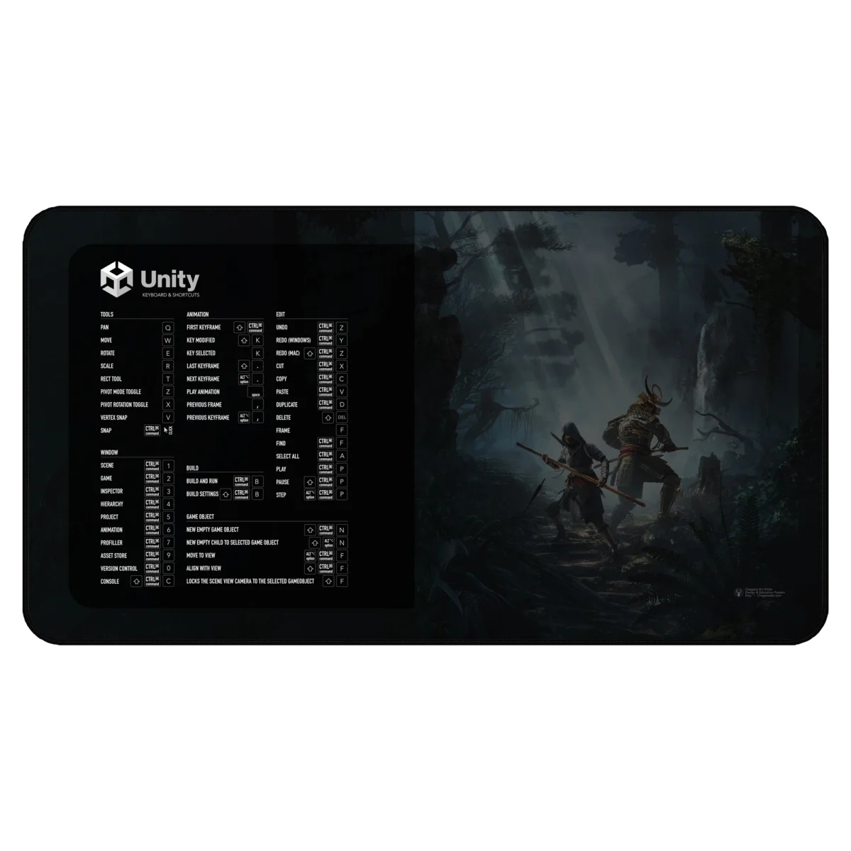 Unity Shortcuts Deskmat showing Unity 2025 Hotkeys, Unity Editor Cheat Sheet, and Unity VR Shortcuts for game developers