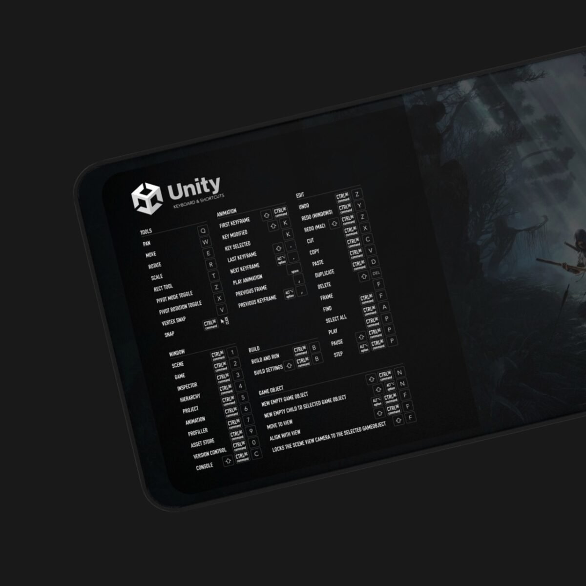 Unity Shortcuts Deskmat in a studio setup with Unity Scene Navigation Keys and Unity Game Dev Workflow