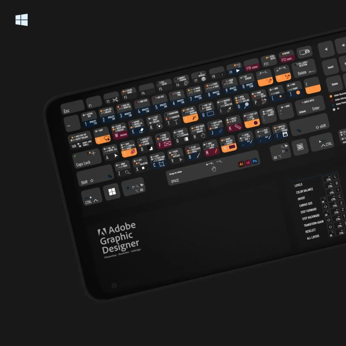 Photoshop Illustrator InDesign Shortcuts reference mat
