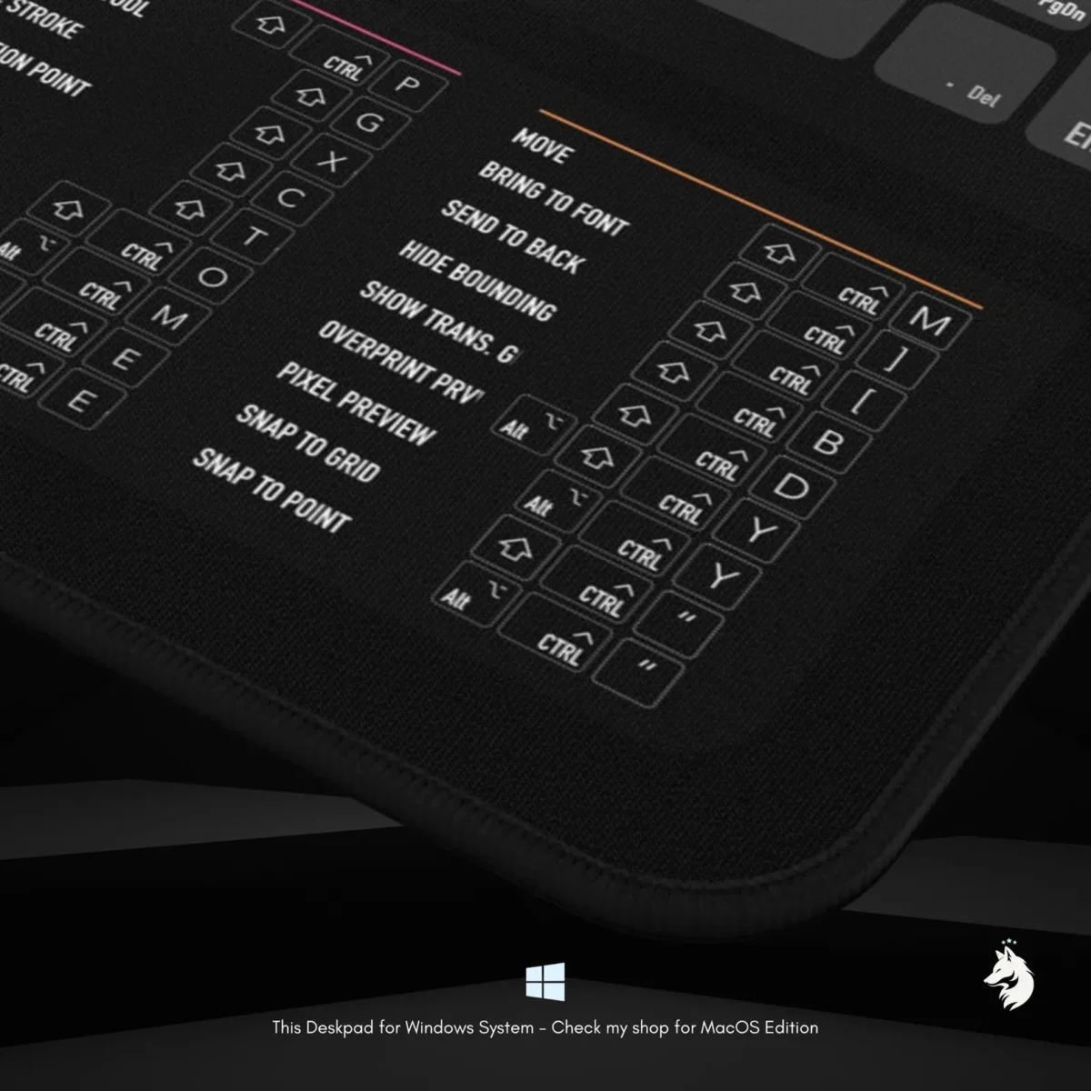 Creative Suite keyboard shortcuts mat for Windows