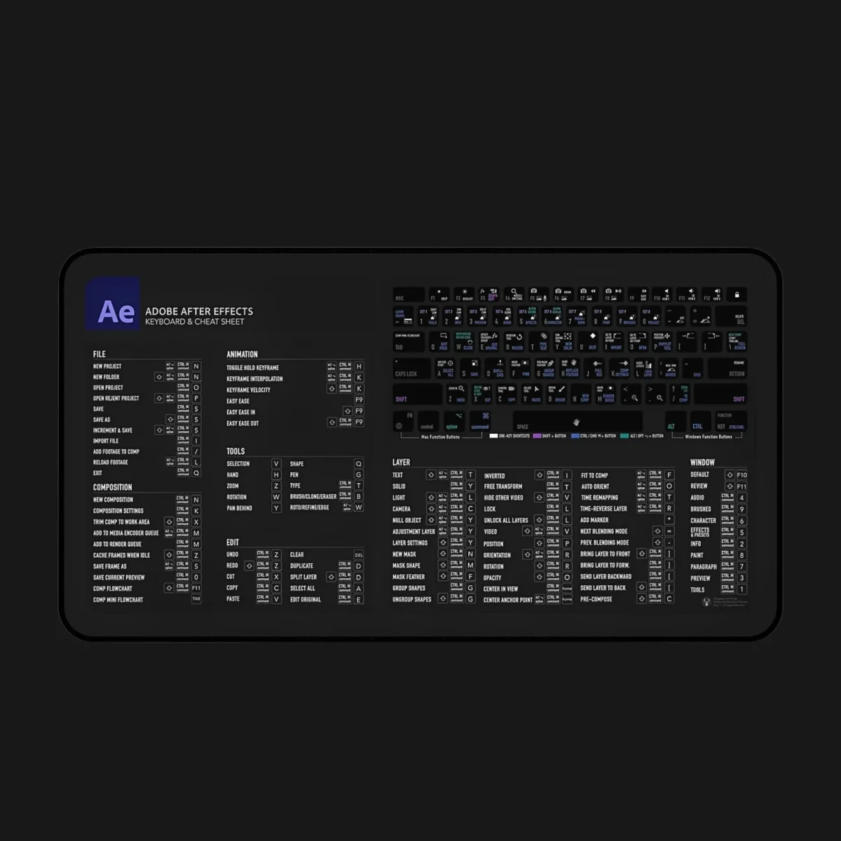 After Effects hotkey guide printed on durable deskmat.