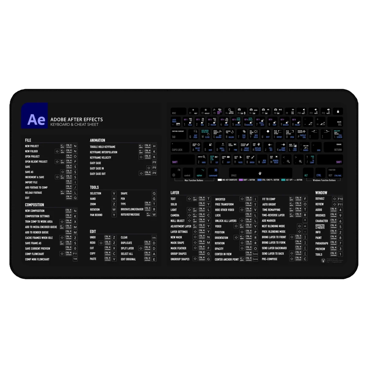 After Effects Shortcuts Deskmat for Adobe AE professionals with essential hotkeys printed.