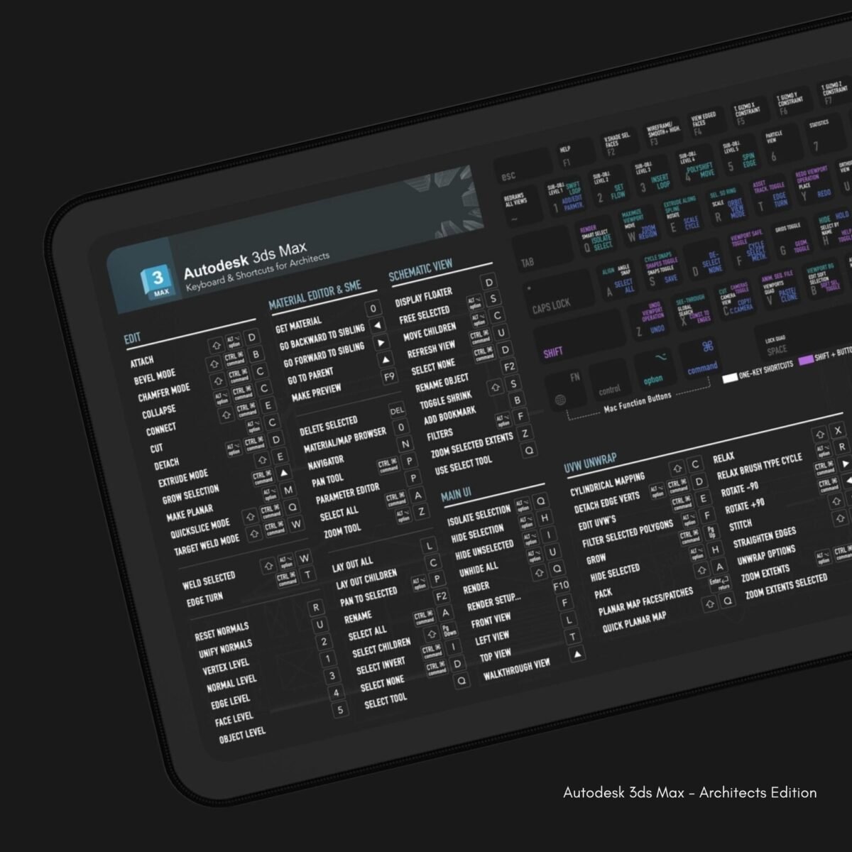 Interior design modeling pad deskmat featuring AutoDesk 3ds Max hotkeys for CAD modeling, rendering, and visualization.