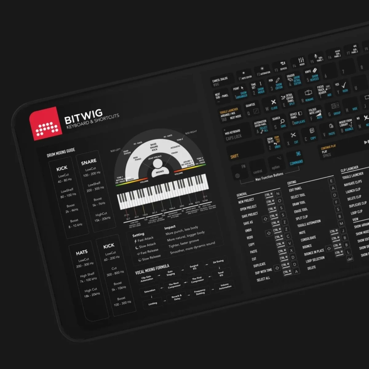 Bitwig shortcut reference mat with DAW hotkeys, electronic music desk accessory, and workflow booster.