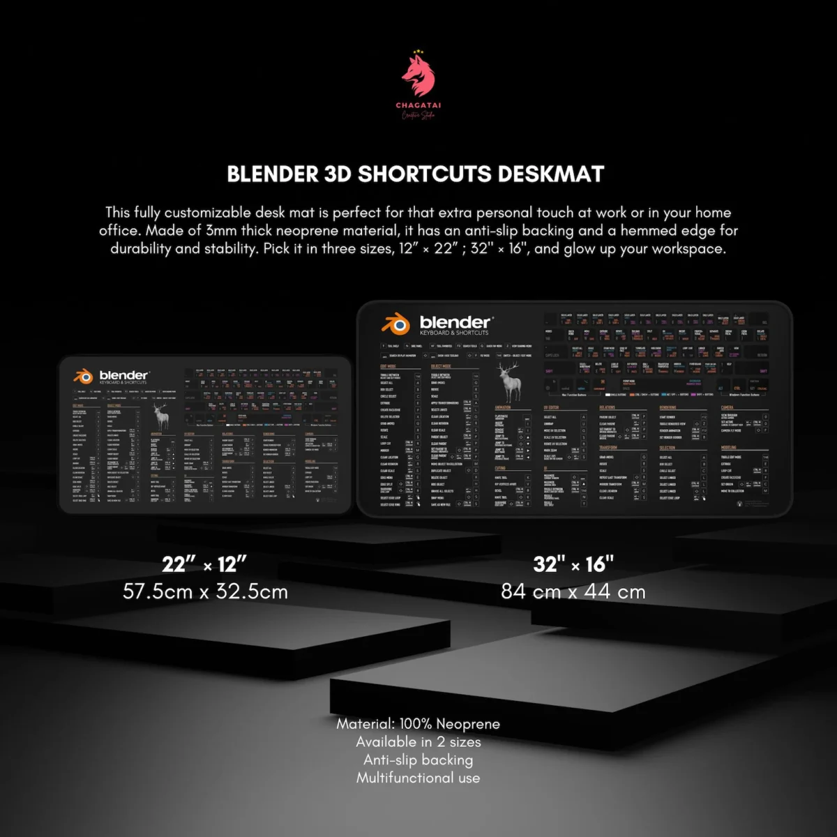 Anti-slip neoprene Blender shortcuts deskmat