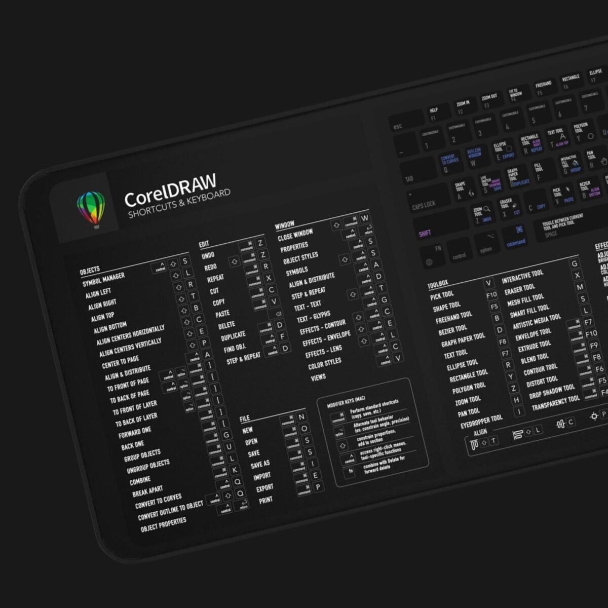 Apple desk setup with CorelDRAW shortcut mat