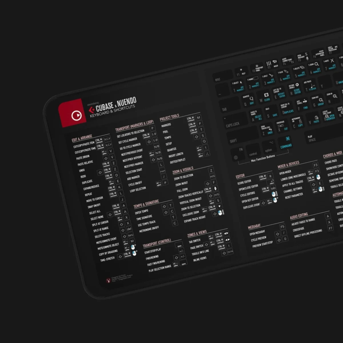 Cubase 13 Shortcuts deskmat with keyboard hotkeys, audio editing guide, and music production workflow mat for studio setups.
