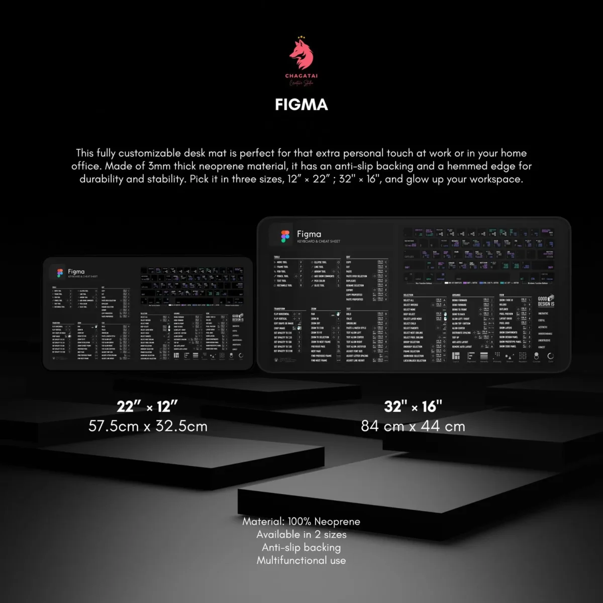 Figma Shortcuts Deskmat for UX/UI Designers & Creators - Image 5