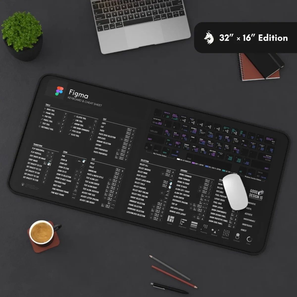 Full-size Figma deskmat under laptop and tablet