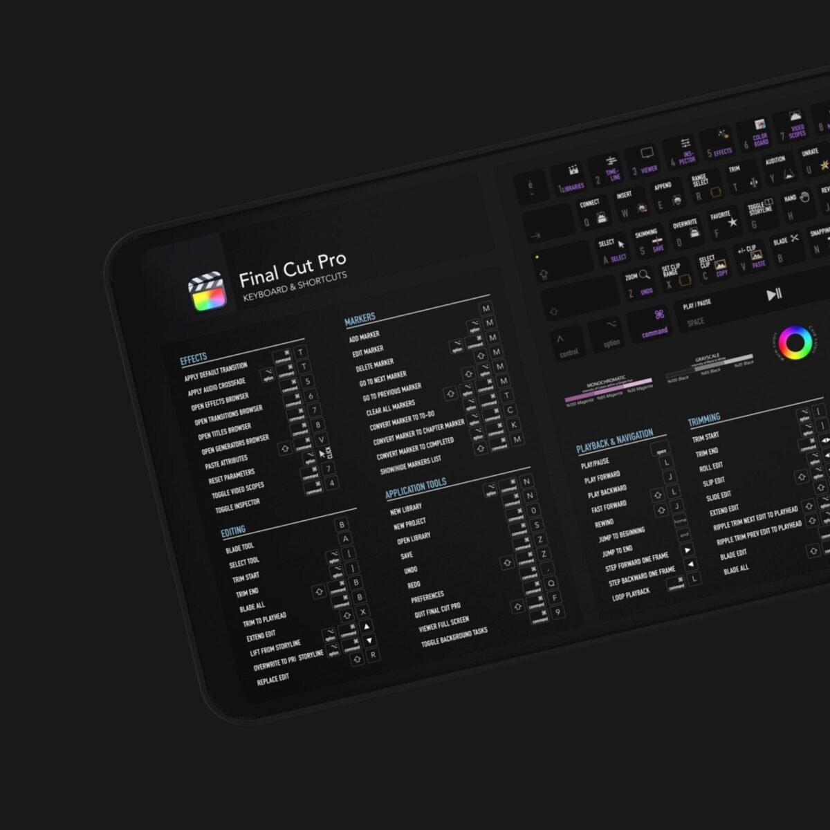 Anti-slip backing of Final Cut Pro Shortcuts Deskmat for stable editing setup