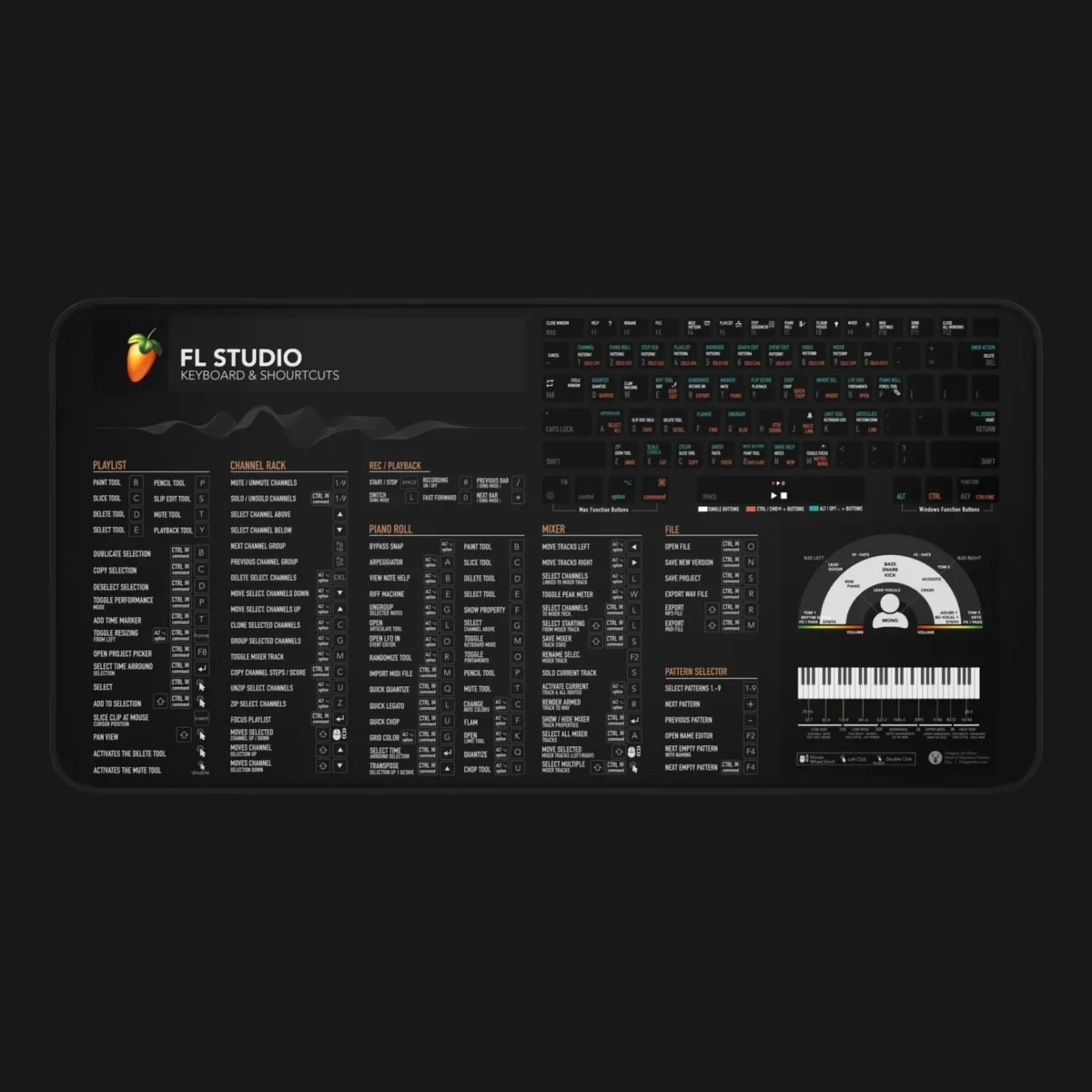 Close-up of FL Studio hotkeys on shortcut mat