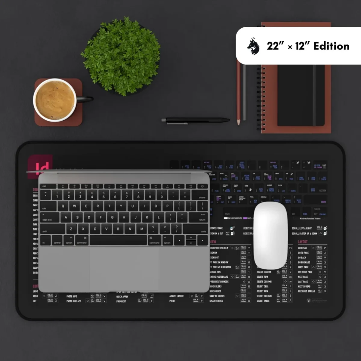 Publishing layout keyboard map showing InDesign Shortcuts for preflight, export, and master page organization.