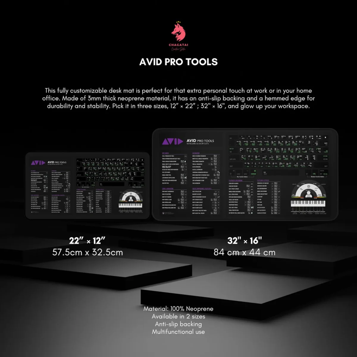 Podcast editing deskmat with Avid Pro Tools Shortcuts, DAW hotkeys, and audio editing workflow pad.