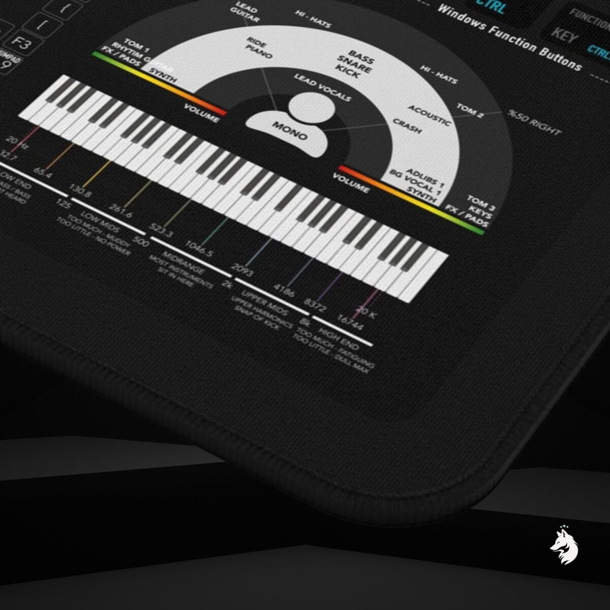 Studio One Pro Shortcuts deskmat with recording studio commands, track editor guide, and workflow booster.