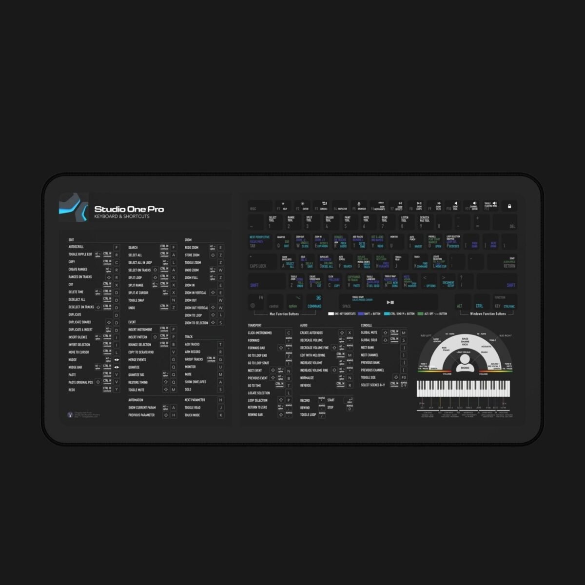 Studio One 2025 Keyboard Shortcuts deskmat with mixing reference, workflow booster, and music production mat.