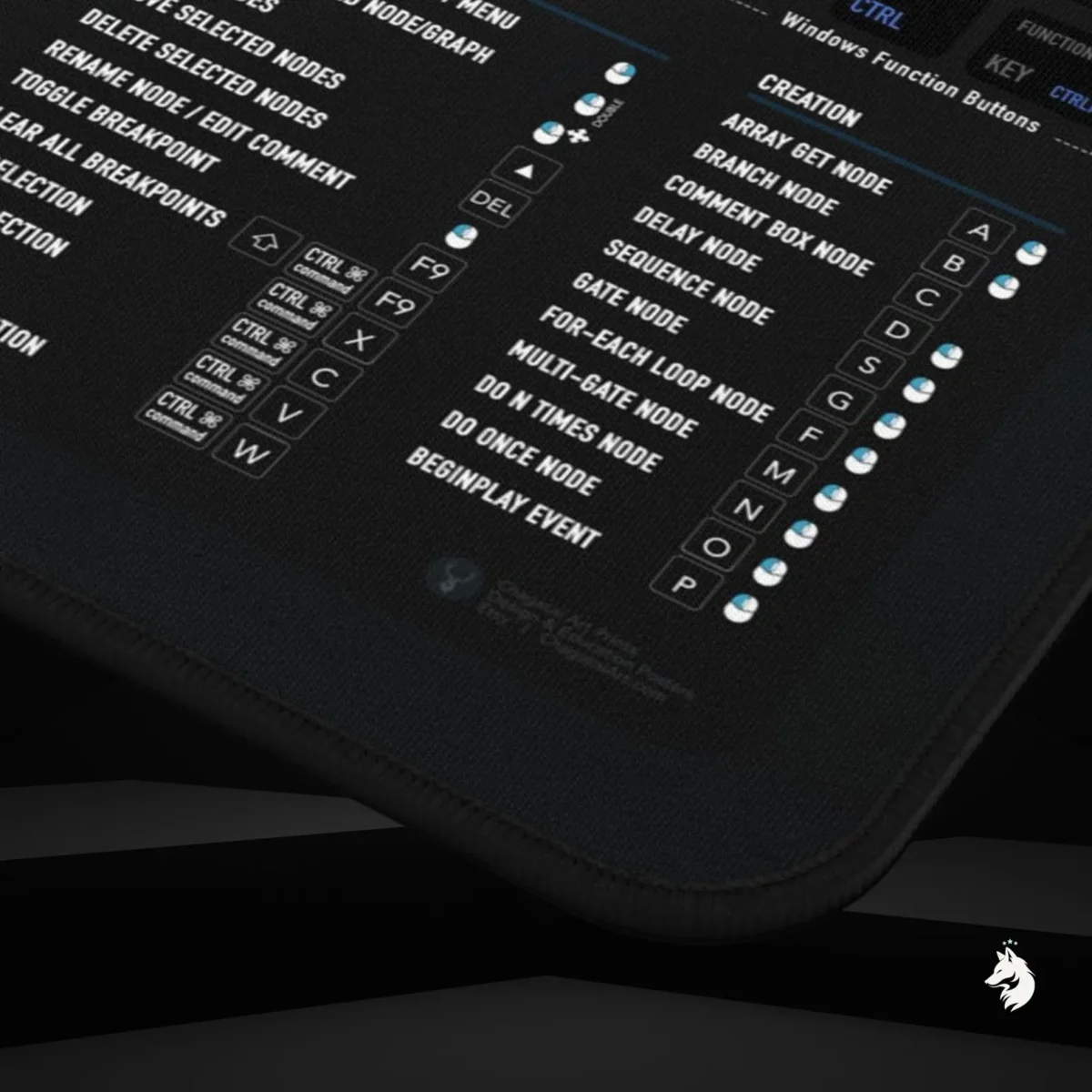 UE5 shortcut desk mat with Unreal Engine hotkey guide, designed as a home studio desk pad and coding desk mat for professional developers