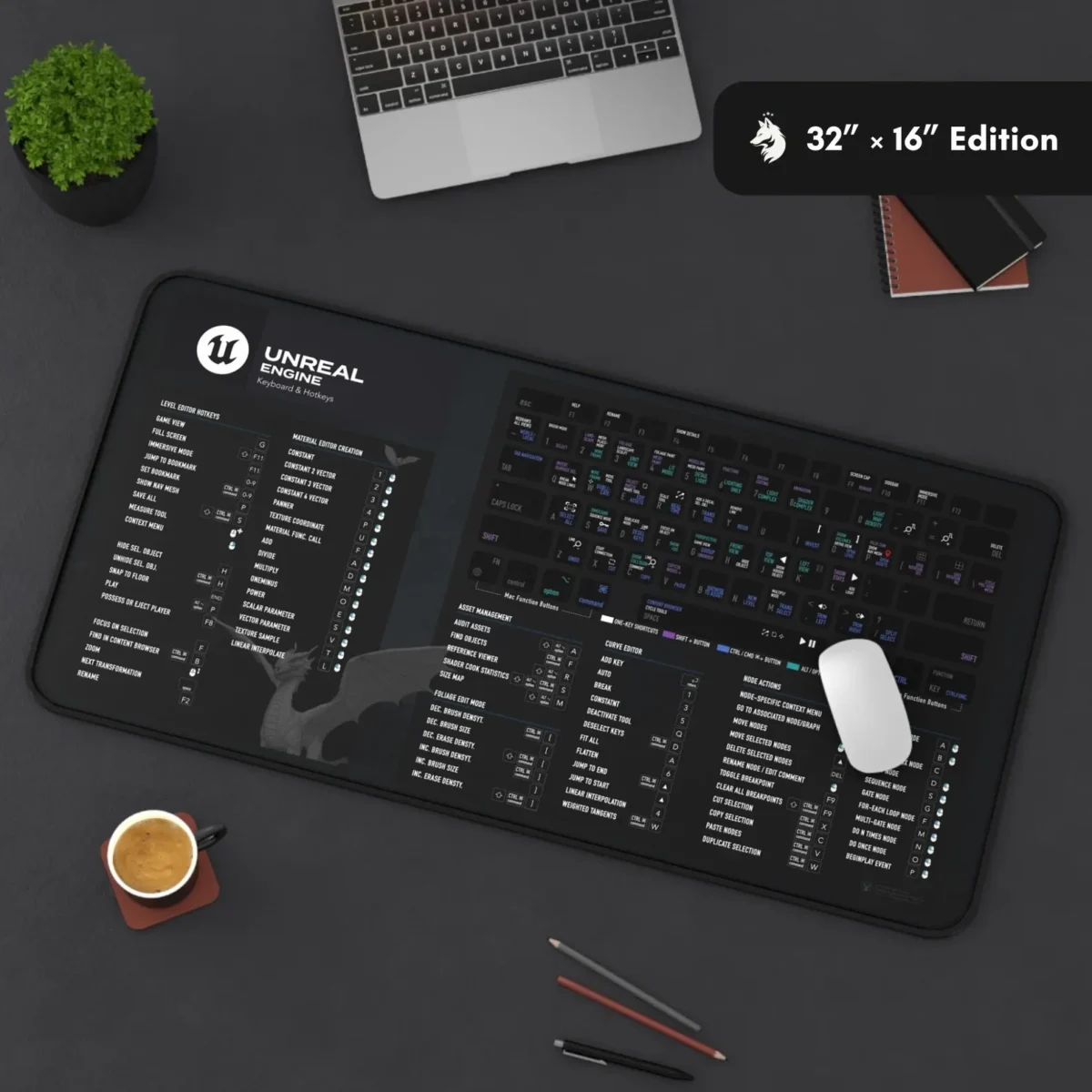 Developer desk accessory showing Unreal Engine hotkeys, UE5 shortcut mat for coding, modeling, and Unreal Engine design