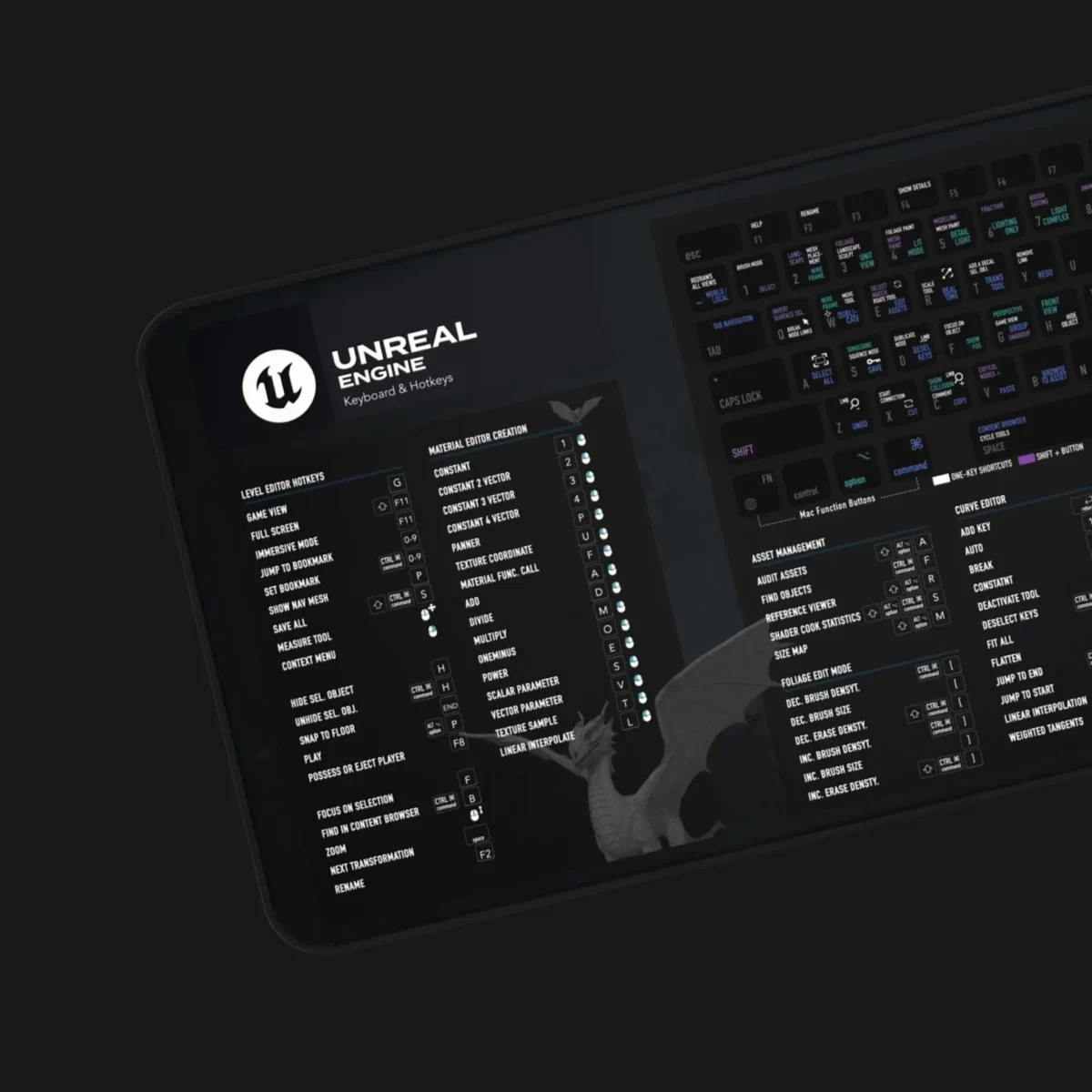 Custom shortcut gaming mat with Unreal Engine commands, ideal for developers, coders, and game designers using UE5 daily