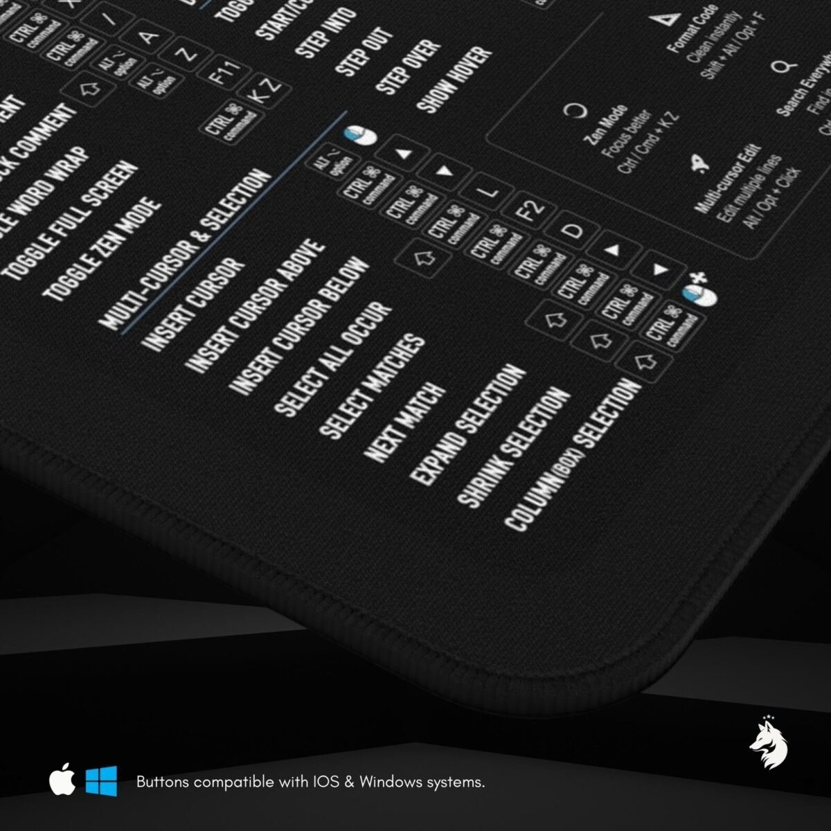 Visual Studio Code hotkeys layout deskmat