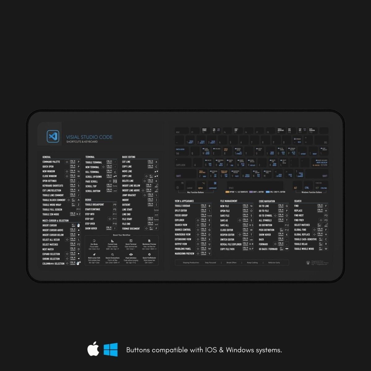 VS Code cheat sheet desk mat