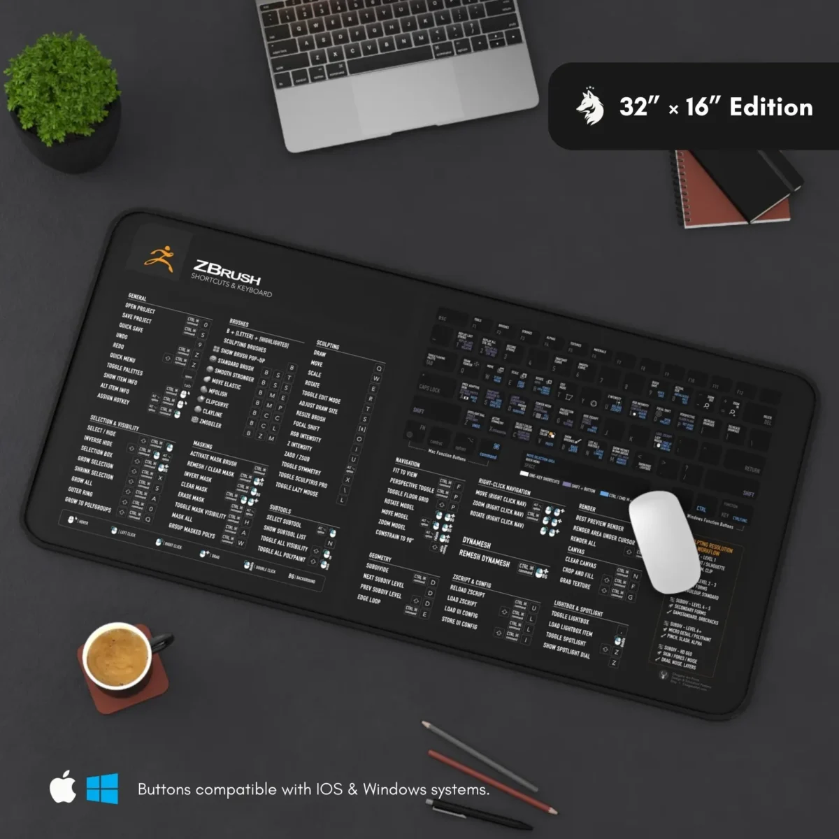 ZBrush 2025 Shortcuts Deskmat offering sculpting, detailing, and rendering hotkeys for efficient 3D sculpting productivity.